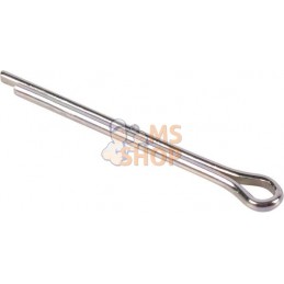 Pin | CNH Pin | CNHPR#1077688