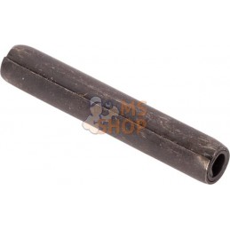 Pin | SDF Pin | SDFPR#1074609