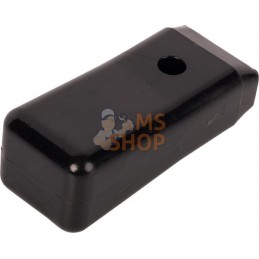 Handle | SDF Handle | SDFPR#1038292