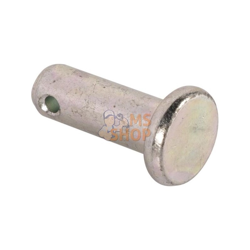 Pin | SDF Pin | SDFPR#1074600