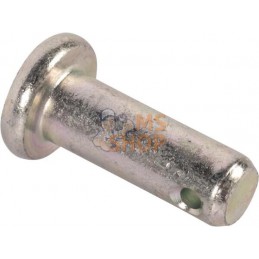 Pin | SDF Pin | SDFPR#1074600