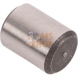 Pin | SDF Pin | SDFPR#1074602