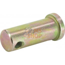 Pin | SDF Pin | SDFPR#1074612