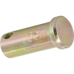 Pin | SDF Pin | SDFPR#1074612