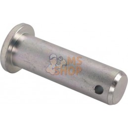 Pin | SDF Pin | SDFPR#1038318