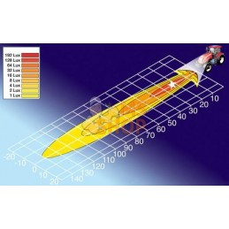 Phare de travail Modul 70 H9 bleu | HELLA Phare de travail Modul 70 H9 bleu | HELLAPR#511511