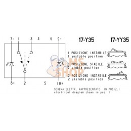 Interrupteur 21x37mm | COBO Interrupteur 21x37mm | COBOPR#891991