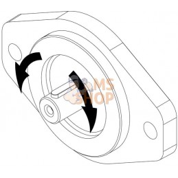 Pompe hydraulique AZPFF-21-022/014LFP2020PB Bosch Rexroth | BOSCH REXROTH Pompe hydraulique AZPFF-21-022/014LFP2020PB Bosch Rexr