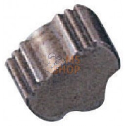 Kit de réparation complet 1806-14005 | KRAMP Kit de réparation complet 1806-14005 | KRAMPPR#566133