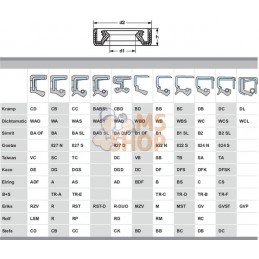 Joint spy 15x24x7 | KRAMP Joint spy 15x24x7 | KRAMPPR#705868