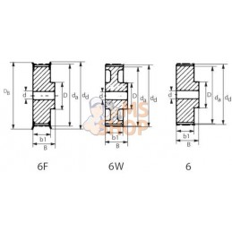 Poulie type- 5M 18Z | KRAMP Poulie type- 5M 18Z | KRAMPPR#799239