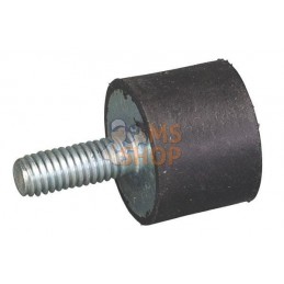 Silent bloc TYPE D | KRAMP Silent bloc TYPE D | KRAMPPR#799275