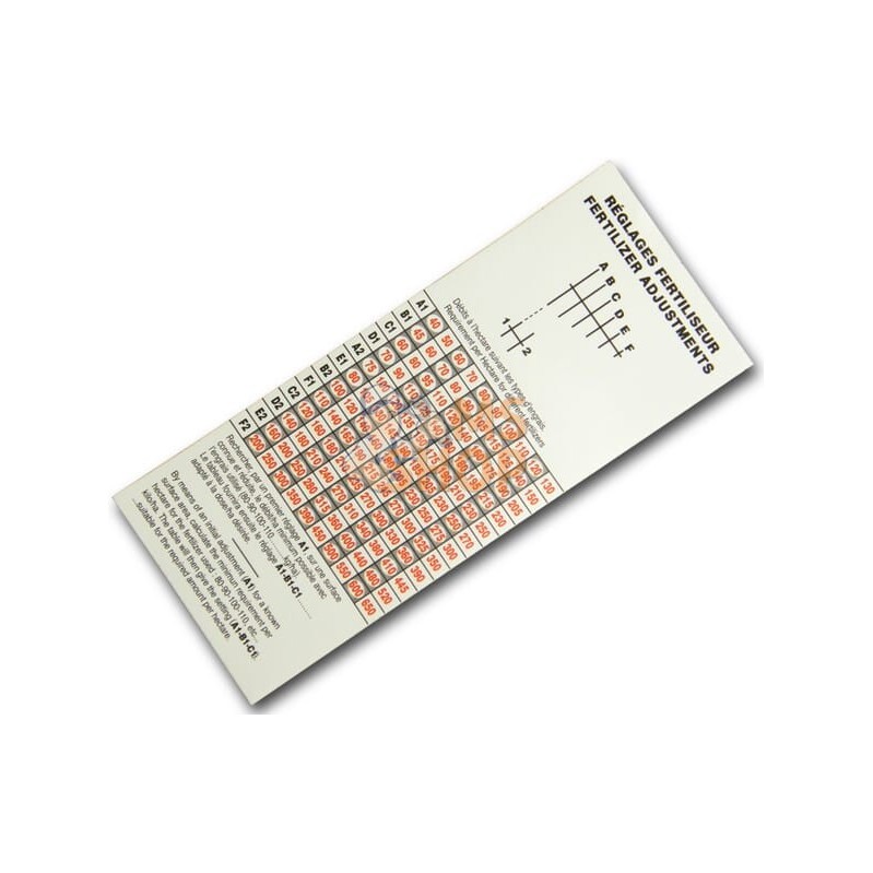 Autocollant réglages engrais | KRAMP Autocollant réglages engrais | KRAMPPR#725708 Autocollant réglages engrais | KRAMP Autocollant réglages engrais | KRAMPPR#725708