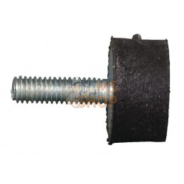 Silent bloc TYPE D | KRAMP Silent bloc TYPE D | KRAMPPR#799249