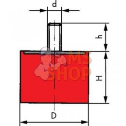 Silent bloc TYPE D | KRAMP Silent bloc TYPE D | KRAMPPR#799538