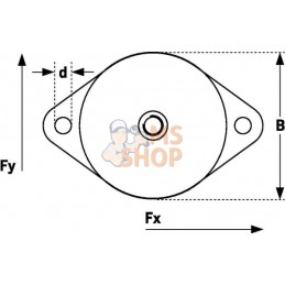 Pied machine standard | KRAMP Pied machine standard | KRAMPPR#799882