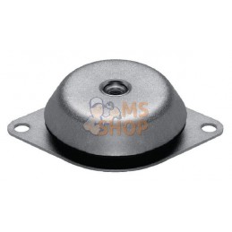 Pied mach. résist. perforation | KRAMP Pied mach. résist. perforation | KRAMPPR#799888