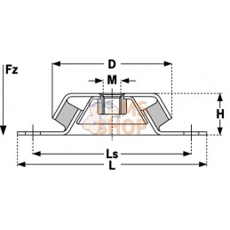 Pied mach. résist. perforation | KRAMP Pied mach. résist. perforation | KRAMPPR#799888