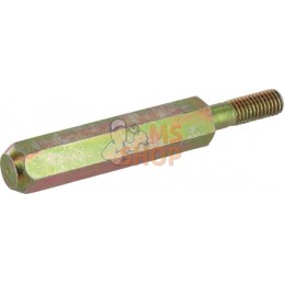 Boulon | CASTELGARDEN Boulon | CASTELGARDENPR#160844