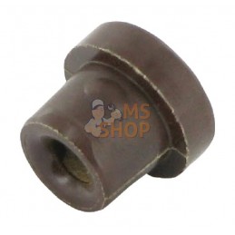 Guide | KAWASAKI Guide | KAWASAKIPR#165442