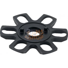 Guide | KAWASAKI Guide | KAWASAKIPR#333917