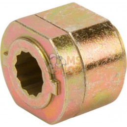 Moyeu | BRIGGS & STRATTON Moyeu | BRIGGS & STRATTONPR#532784