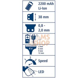 Tondeuse sur batterie DeloX | CLIPSTER Tondeuse sur batterie DeloX | CLIPSTERPR#1124814