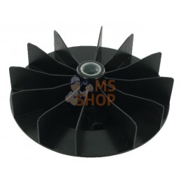 Ventilateur | WOLF-GARTEN Ventilateur | WOLF-GARTENPR#1125064