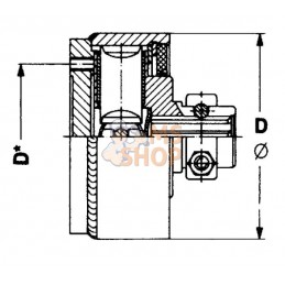 Embrayage EK64/22L 1 3/4-6 250 | WALTERSCHEID Embrayage EK64/22L 1 3/4-6 250 | WALTERSCHEIDPR#1125212