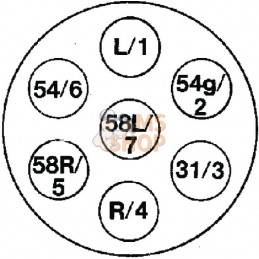 Prise 7 pôles | HELLA Prise 7 pôles | HELLAPR#710516