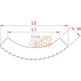 Kit lame de scie, vert D | KRAMP Kit lame de scie, vert D | KRAMPPR#651093