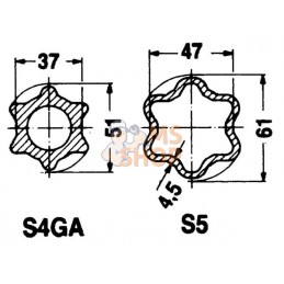 Tube profilé revêtu étoile S4GA Ø ext. : 51x37x6 mm L : 1 m Walterscheid | WALTERSCHEID Tube profilé revêtu étoile S4GA Ø ext. :