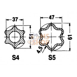 Tube profilé étoile S4 Ø ext. : 51x37 mm L : 2,9 m Walterscheid | WALTERSCHEID Tube profilé étoile S4 Ø ext. : 51x37 mm L : 2,9 