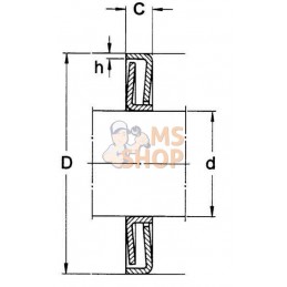 Joint labyrinthe SKF | SKF Joint labyrinthe SKF | SKFPR#458751