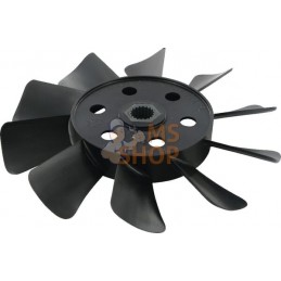 Ventilateur boite | ETESIA Ventilateur boite | ETESIAPR#7376