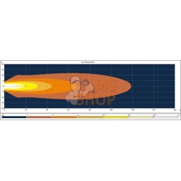 Phare de travail LED, 65 W, 5200 lm, ovale, 10/30 V, 161x110*90 mm, faisceau large, 13 LED, H4, faisceau haut/bas, Kramp | KRAMP