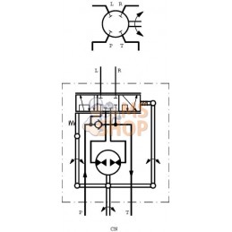 Orbitrol | DANFOSS Orbitrol | DANFOSSPR#1143023