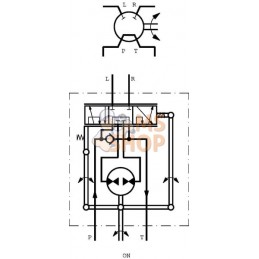 Orbitrol | DANFOSS Orbitrol | DANFOSSPR#1143023