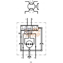 Orbitrol | DANFOSS Orbitrol | DANFOSSPR#1143023