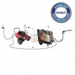 GÉNÉRATEUR D’EAU CHAUDE  220V AQUAPREMIUM | DIMACO