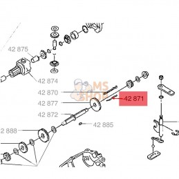 RESSORT CLAVETTE | Etesia