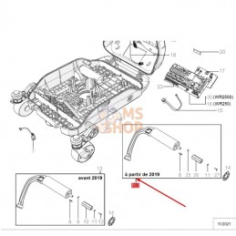 MOTEUR ROUE | OUTILS WOLF
