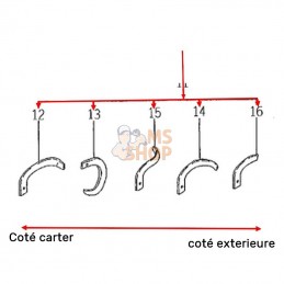 KIT 12 COUTEAUX | ISEKI KCR633 1118-718-240-70-K