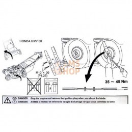 KIT MULCHING PRO (71902.218) | KAAZ KM53PRO7