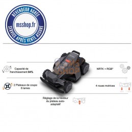ROBOT TONDEUSE CM240M1 | SEGWAY -MSSHOP