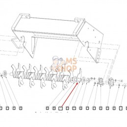 Kit couteaux E501 Dubbel...