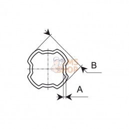 122563000R06; BONDIOLI&PAVESI; Tube profilé intérieur; pièce detachée