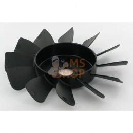 VENTILATEUR BOITE | OUTILS...