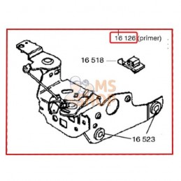ENS.CDE GAZ | OUTILS WOLF