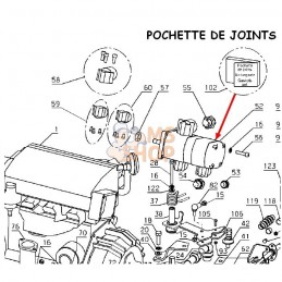 Pochette de joints | ETESIA